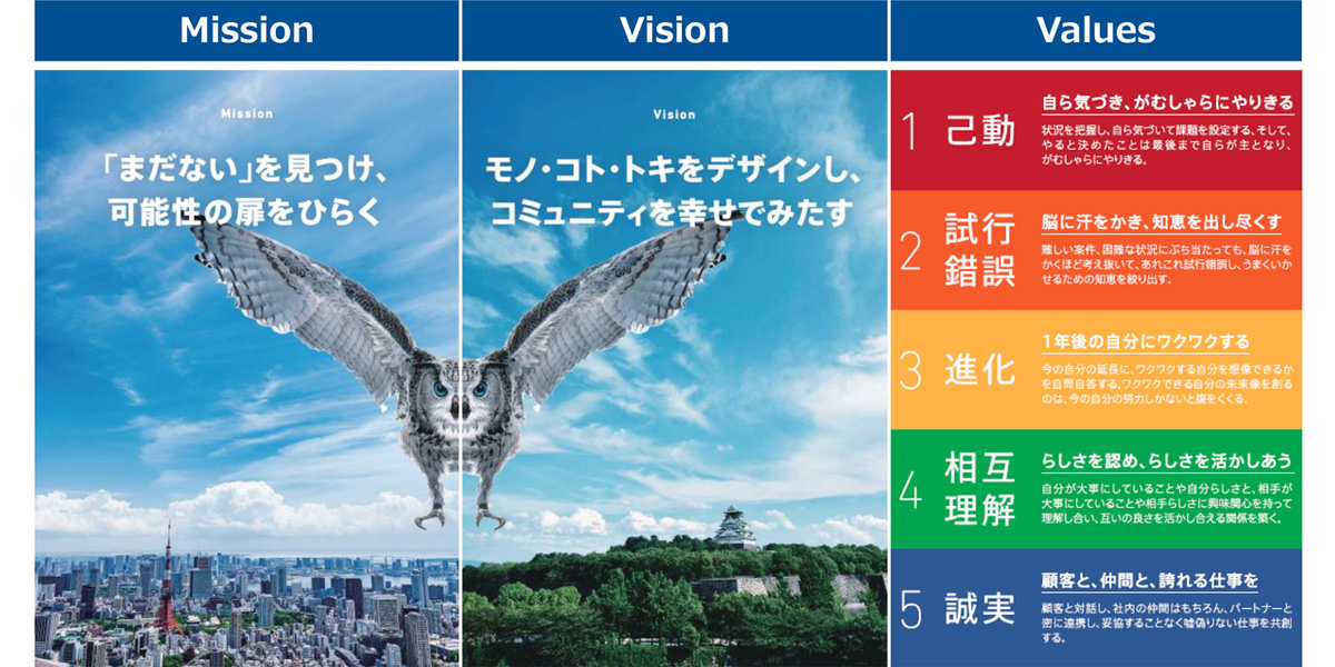 Mission・Vision・Values